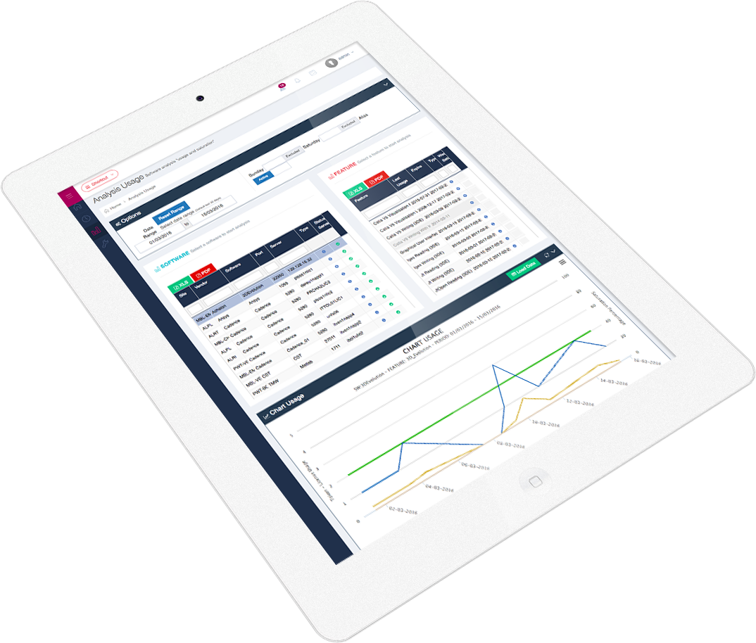flexlm license usage tracking flexlm license usage tracking